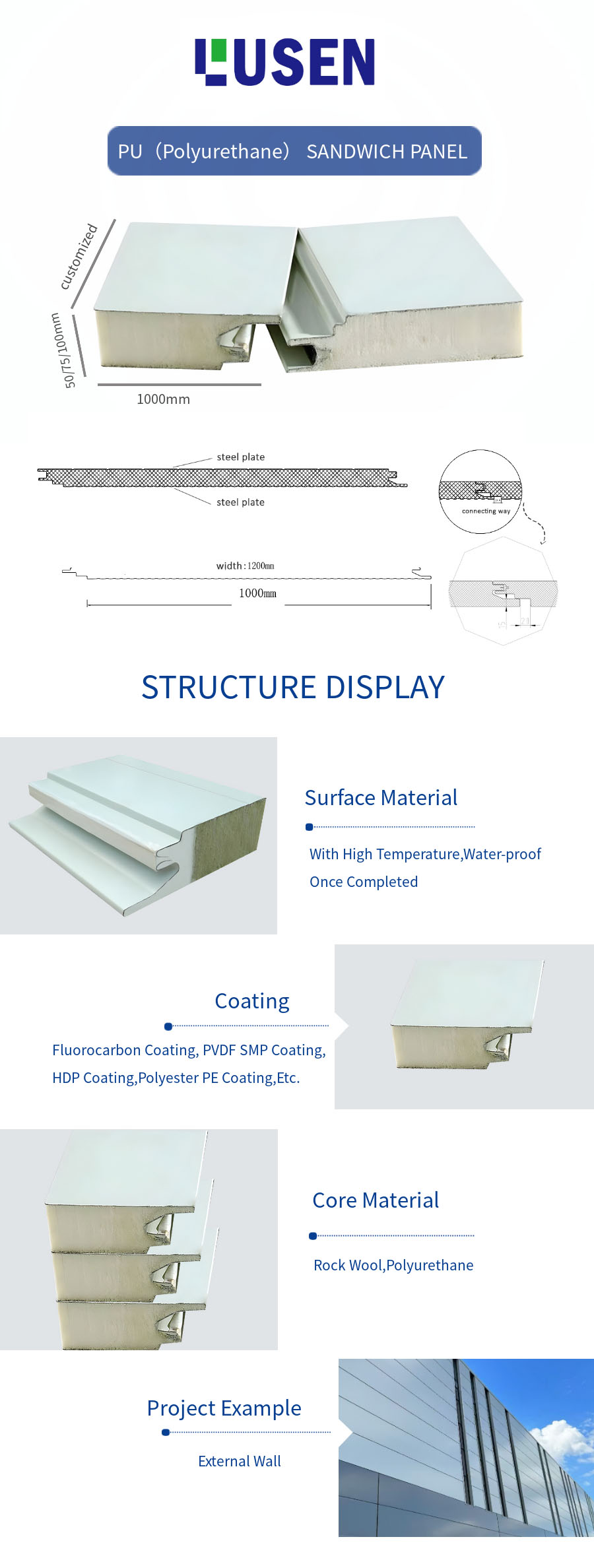 pu sandwich panel