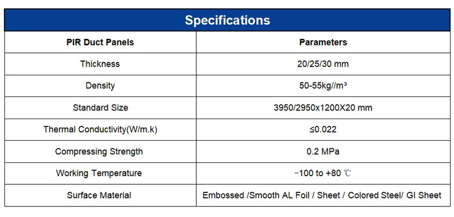 Thermal Insulation Sandwich Wall Panels