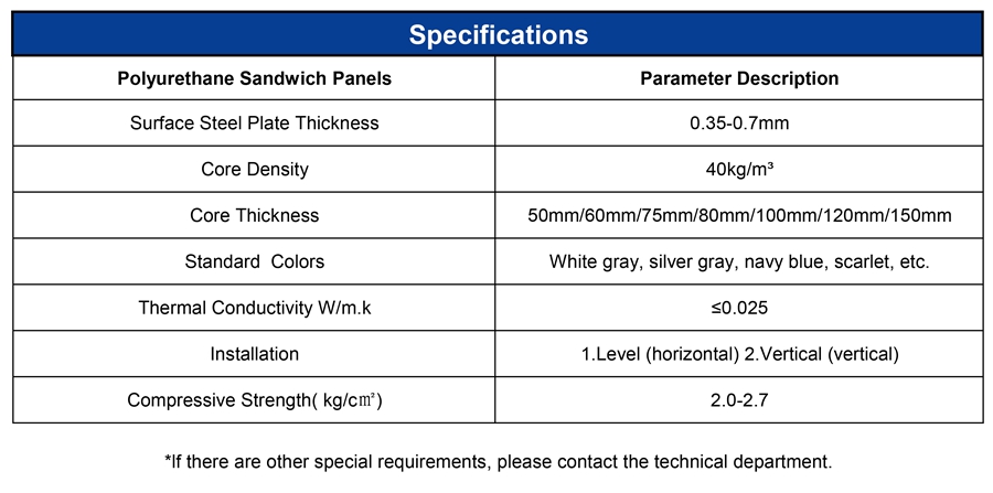 rock wool Photovoltaic sandwich panels