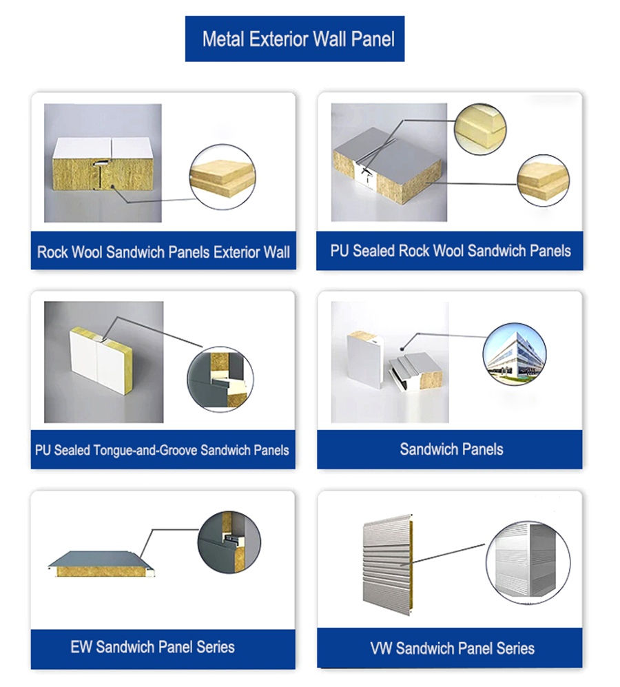 China photovoltaic sandwich panel